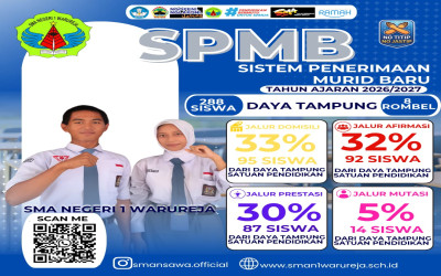 SPMB 2026